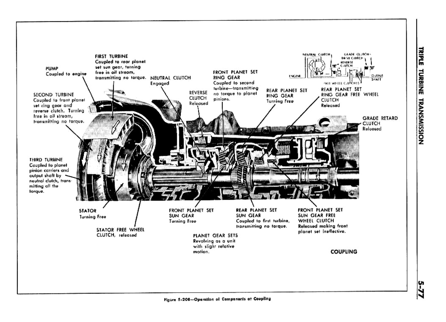 n_06 1959 Buick Shop Manual - Auto Trans-077-077.jpg